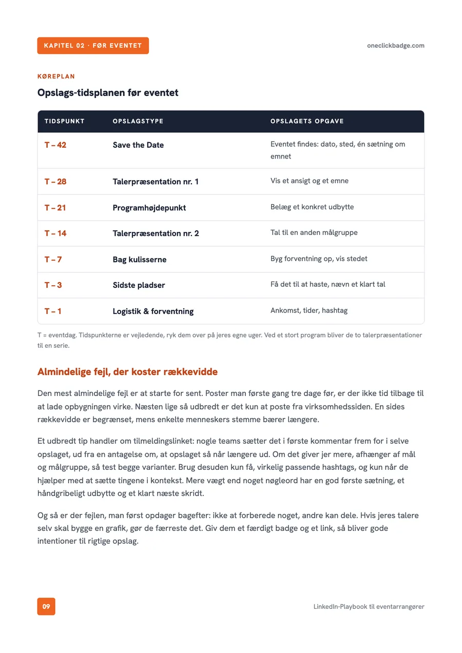 Indvendig side fra playbooket: opslagsplanen før eventet som tabel