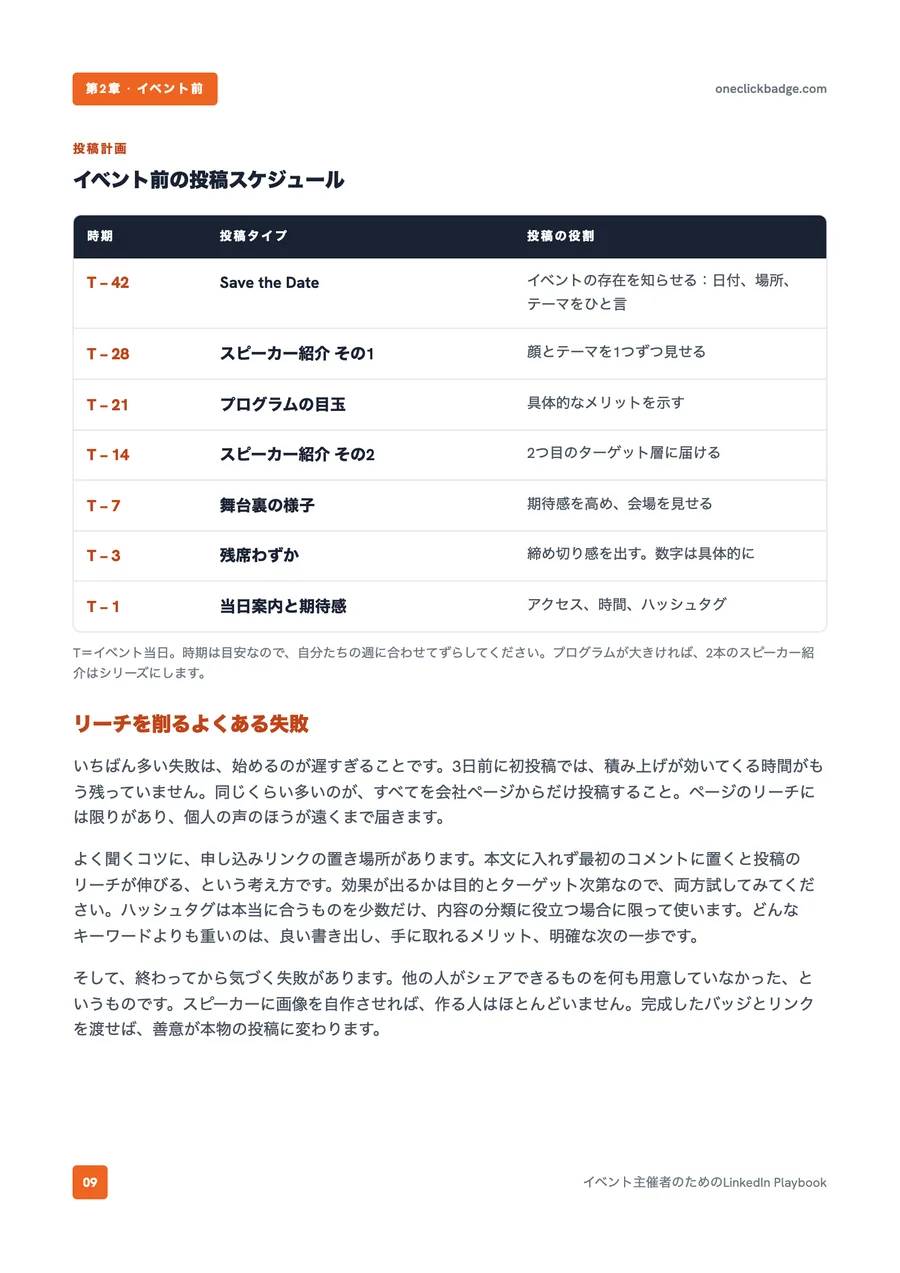 プレイブックの中面。イベント前の投稿スケジュールを表にまとめたページ
