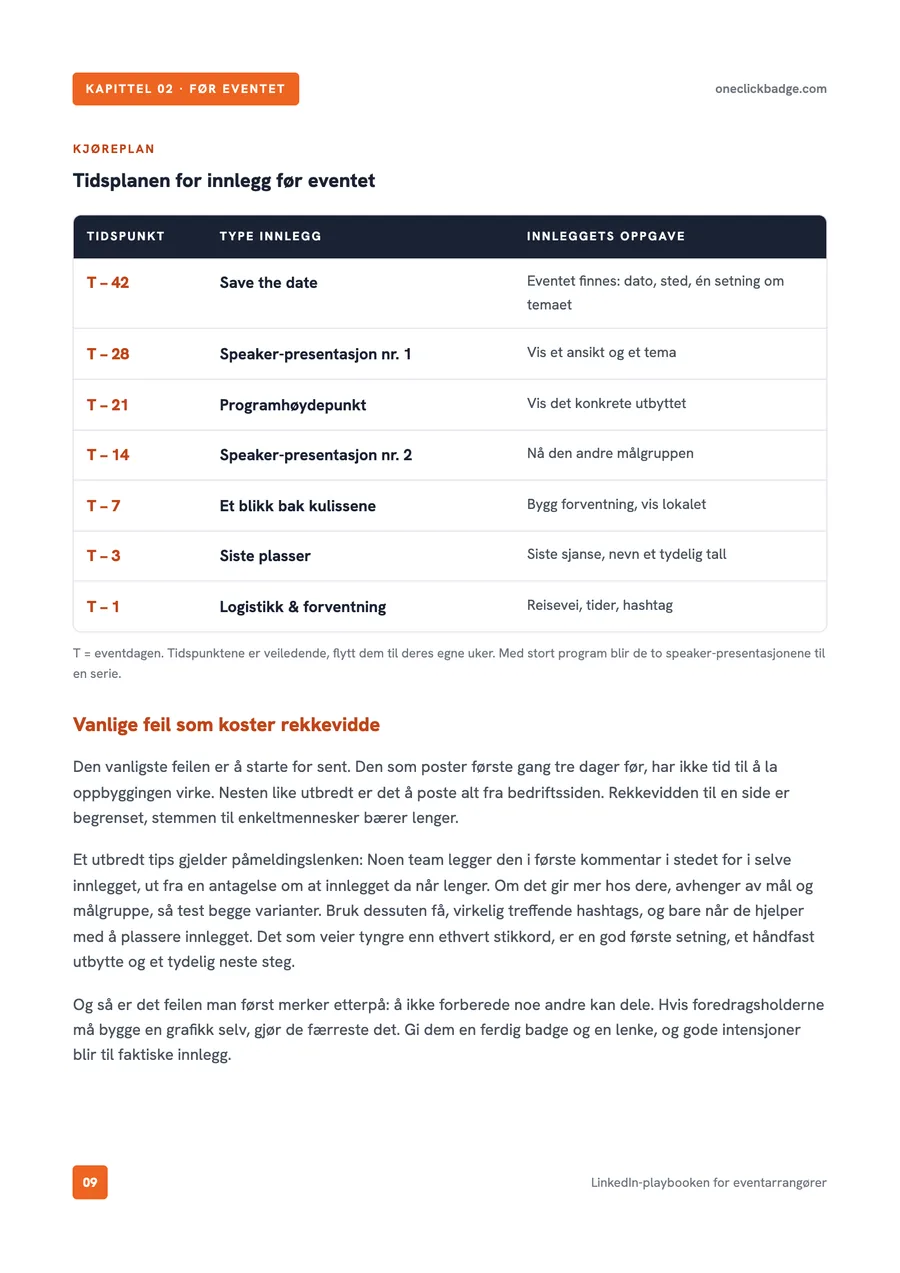 Innside fra playbooken: publiseringsplanen før arrangementet, som tabell