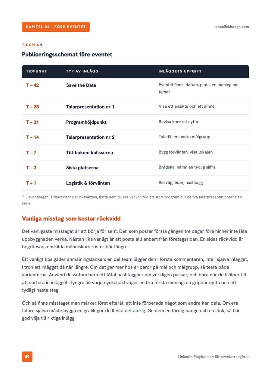 Insida ur playbooken: publiceringsschemat inför eventet som en tabell