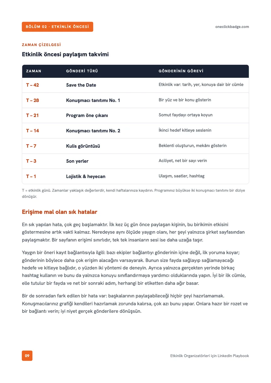 Playbook'un iç sayfası: etkinlik öncesi paylaşım takvimi, tablo halinde